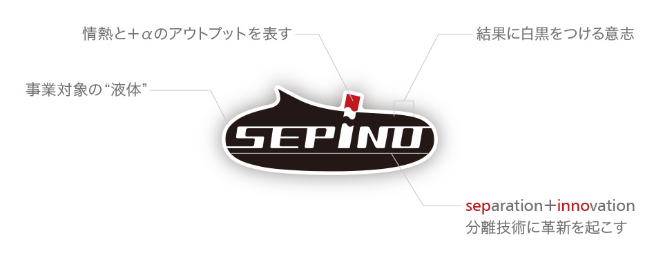 社名とロゴに込められたSEPINOの心意気